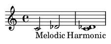 Musical Score