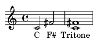 Musical Score