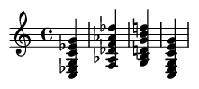 Musical Score
