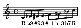 Musical Score