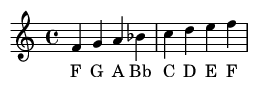 Musical Score