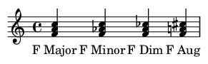 Musical Score