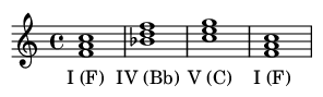 Musical Score
