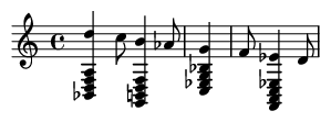 Musical Score