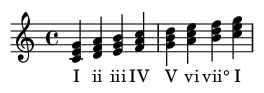 Musical Score