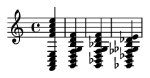 Musical Score