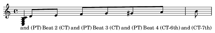Musical Score