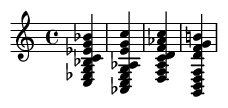 Musical Score