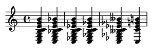 Musical Score