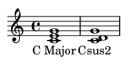 Musical Score