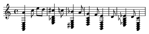 Musical Score