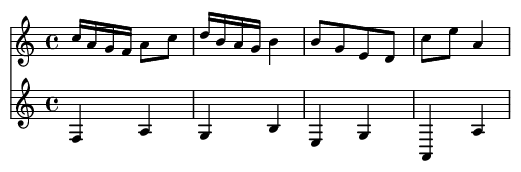 Musical Score