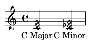 Musical Score