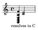 Musical Score