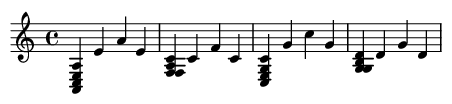 Musical Score
