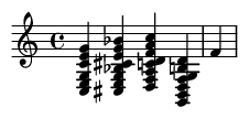 Musical Score