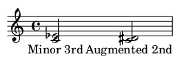 Musical Score