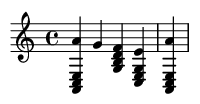 Musical Score